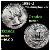 1989-d Washington Quarter 25c Grades GEM+ Unc