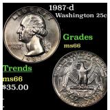 1987-d Washington Quarter 25c Grades GEM+ Unc
