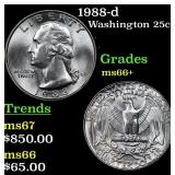 1988-d Washington Quarter 25c Grades GEM++ Unc