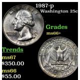 1987-p Washington Quarter 25c Grades GEM++ Unc