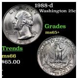 1988-d Washington Quarter 25c Grades GEM+ Unc