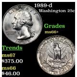 1989-d Washington Quarter 25c Grades GEM++ Unc