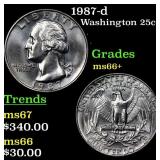 1987-d Washington Quarter 25c Grades GEM++ Unc
