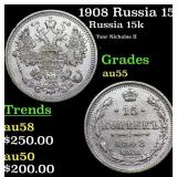 1908 Russia 15 Kopeks Silver Y# 21a.2 Grades Choic