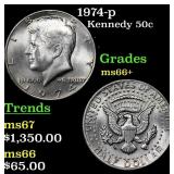 1974-p Kennedy Half Dollar 50c Grades GEM++ Unc