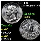 1984-d Washington Quarter 25c Grades GEM+ Unc