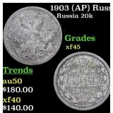 1903 (AP) Russia 20 Kopeks Silver Y# 22a.1 Grades