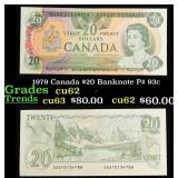 1979 Canada $20 Banknote P# 93c Grades Select CU