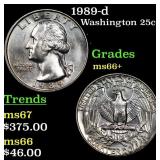 1989-d Washington Quarter 25c Grades GEM++ Unc