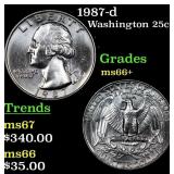 1987-d Washington Quarter 25c Grades GEM++ Unc
