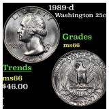 1989-d Washington Quarter 25c Grades GEM+ Unc