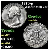 1970-p Washington Quarter 25c Grades GEM++ Unc