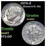 1970-d Roosevelt Dime 10c Grades GEM++ Unc
