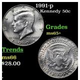 1991-p Kennedy Half Dollar 50c Grades GEM+ Unc