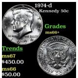 1974-d Kennedy Half Dollar 50c Grades GEM++ Unc