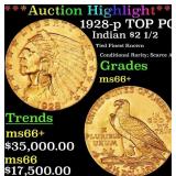 *Highlight* 1928-p Gold Indian Quarter Eagle TOP P