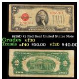 1928D $2 Red Seal United States Note Grades vf++