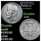 1898 (A G) Russia 1 Ruble Silver Y# 59.3 Grades xf