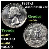 1987-d Washington Quarter 25c Grades GEM++ Unc