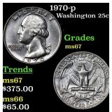 1970-p Washington Quarter 25c Grades GEM++ Unc