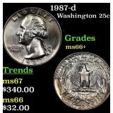 1987-d Washington Quarter 25c Grades GEM++ Unc