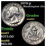 1970-p Washington Quarter 25c Grades GEM++ Unc