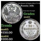 1914 Russia 20 Kopeks Silver Y# 22a.1 Grades GEM U