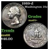 1989-d Washington Quarter 25c Grades GEM+ Unc