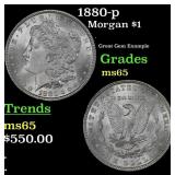 1880-p Morgan Dollar $1 Grades GEM Unc