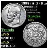 1898 (A G) Russia 1 Ruble Silver Y# 59.3 Grades xf