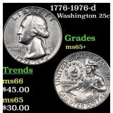 1776-1976-d Washington Quarter 25c Grades GEM+ Unc