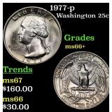 1977-p Washington Quarter 25c Grades GEM++ Unc