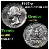 1987-p Washington Quarter 25c Grades GEM+ Unc