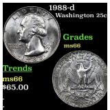 1988-d Washington Quarter 25c Grades GEM+ Unc