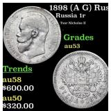 1898 (A G) Russia 1 Ruble Silver Y# 59.3 Grades Se