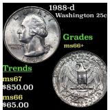 1988-d Washington Quarter 25c Grades GEM++ Unc