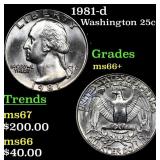 1981-d Washington Quarter 25c Grades GEM++ Unc