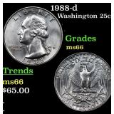1988-d Washington Quarter 25c Grades GEM+ Unc