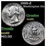 1988-d Washington Quarter 25c Grades GEM+ Unc