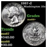 1987-d Washington Quarter 25c Grades GEM++ Unc