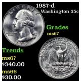 1987-d Washington Quarter 25c Grades GEM++ Unc