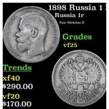 1898 Russia 1 Ruble Silver Y# 59.1 Grades vf+