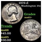 1976-d Washington Quarter 25c Grades GEM+ Unc