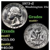 1973-d Washington Quarter 25c Grades GEM++ Unc