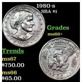 1980-s Susan B. Anthony Dollar 1 Grades GEM++ Unc
