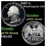 1987-s Proof Washington Quarter 25c Grades GEM++ P
