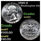 1986-d Washington Quarter 25c Grades GEM++ Unc