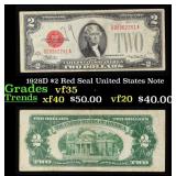 1928D $2 Red Seal United States Note Grades vf++
