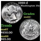 1988-d Washington Quarter 25c Grades GEM++ Unc