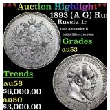 ***Auction Highlight*** 1893 (A G) Russia 1 Ruble